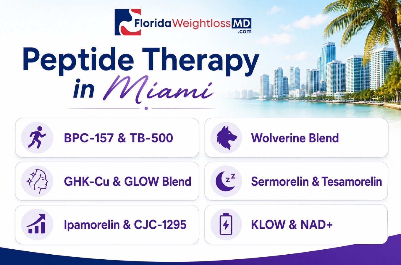 ipamorelin west palm beach Peptide Therapy in Gardens, FL Advanced Peptide Therapy in Miami,