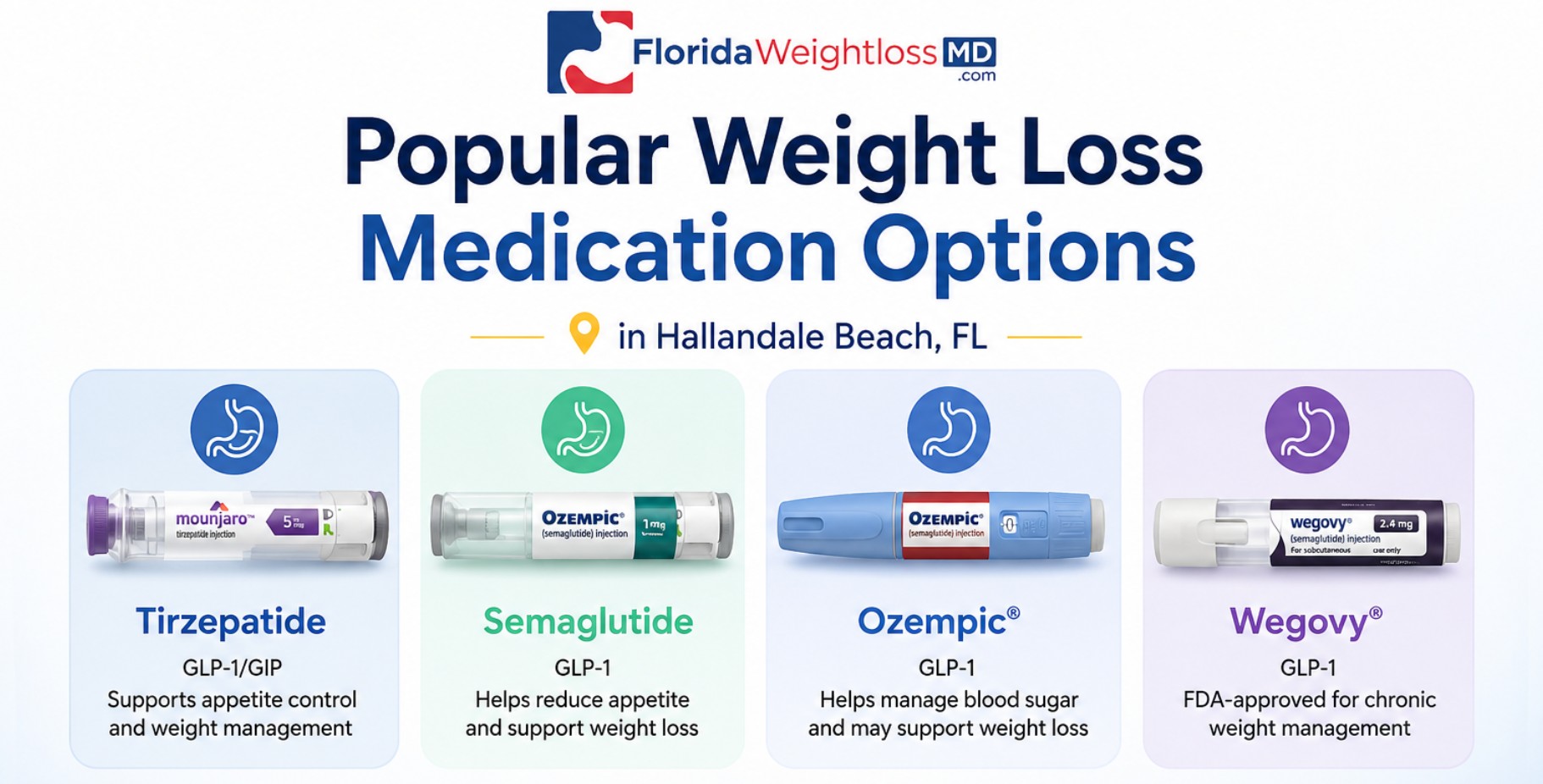 Popular Weight Loss Medication Options in Hallandale Beach, FL featuring Tirzepatide, Semaglutide, Ozempic®, and Wegovy® available through physician-guided medical weight loss programs at Florida Surgery And Weight Loss Center.