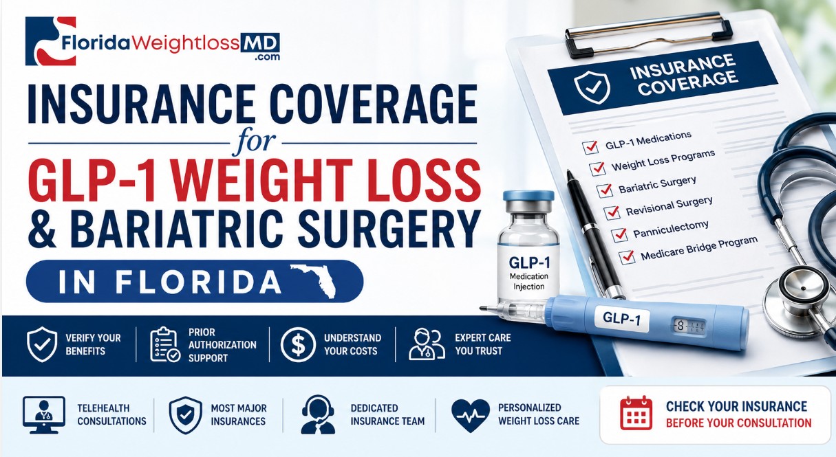 Insurance Coverage for GLP-1 Weight Loss & Bariatric Surgery in Florida | Telehealth & In-Office Coverage Verification