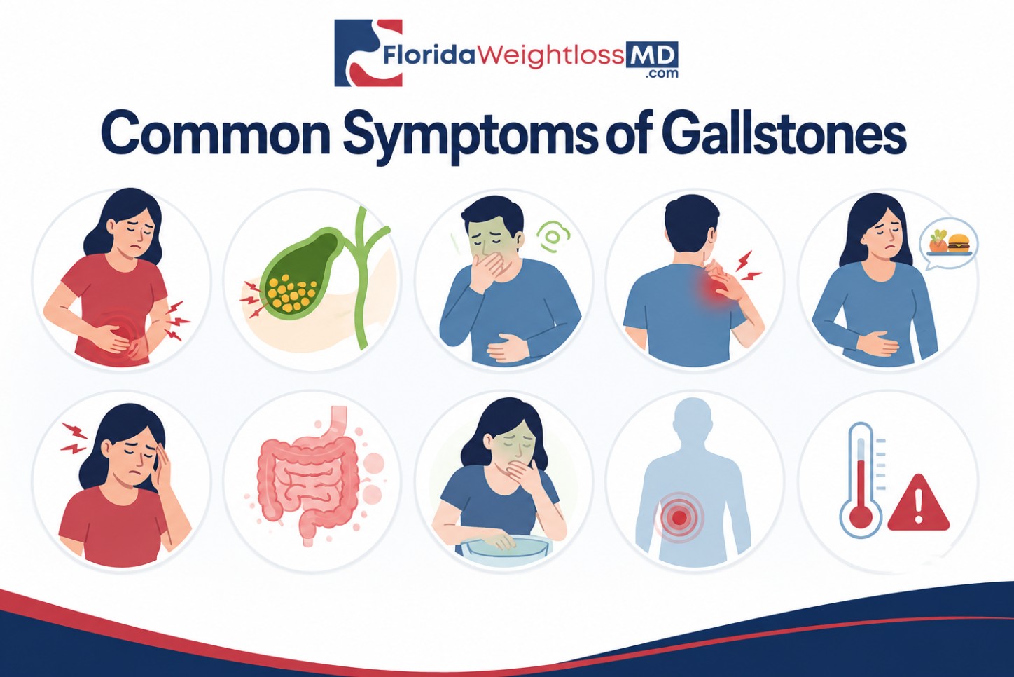 Common symptoms of gallstones including upper-right abdominal pain, nausea, vomiting, back or shoulder pain, bloating and fever.