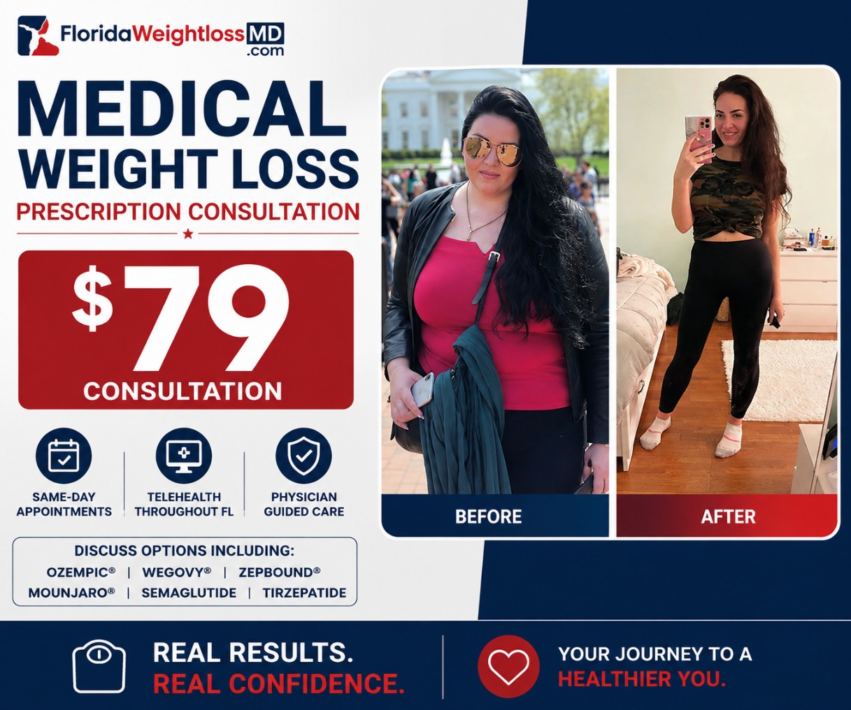 $79 Mounjaro consultation from home for Jacksonville, FL patients at Florida Surgery And Weight Loss Center